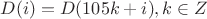 $D(i)=D(105k+i), k \in \mathb Z$ $D(i)=D(105k+i), k \in \mathb Z$