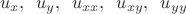 $\hspace{5pt}u_{x},\hspace{5pt}u_{y},\hspace{5pt}u_{xx},\hspace{5pt}u_{xy},\hspace{5pt}u_{yy}\hspace{5pt}$