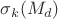 $\sigma_k(M_d)$