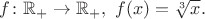 $f\colon \mathbb{R}_+\to\mathbb{R}_+,\ f(x)=\sqrt[3]{x}.$