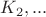 $K_2,...$