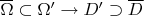 $\overline \Omega\subset \Omega'\to D'\supset\overline D$
