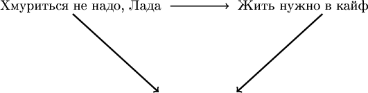 $\tikz[scale=1.1,transform shape, font=\fontsize{100}\selectfont]{
\node at (1,2.2){\text {Хмуриться не надо, Лада}};
\node at (6.7,2.2){\text {Жить нужно в кайф}};
\draw [->,very  thick] (0.8,2) -- (3,0);
\draw [->,thick] (3.3,2.2) -- (4.8,2.2);
\draw [->,very  thick] (7.2,2) -- (5,0);
}$