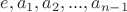 $e, a_{1}, a_{2}, ... , a_{n-1}$
