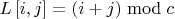 $L\left[ {i,j} \right] = \left( {i + j} \right)\bmod c
$