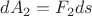 $dA_2 = F_2 d s$