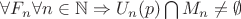 $\[\forall {F_n}\forall n \in \mathbb{N} \Rightarrow {U_n}(p)\bigcap {{M_n} \ne \emptyset } \]$