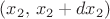 $(x_2,\, x_2+dx_2)$