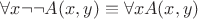 $ \forall x \neg\neg A(x, y) \equiv \forall x A(x, y)$