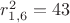 $r_{1,6}^2=43$