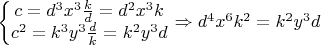 $\left\{ \begin{matrix}
   c=d^3x^3\frac{k}{d}=d^2x^3k  \\
   c^2=k^3y^3\frac{d}{k}=k^2y^3d  \\
\end{matrix} \right.\Rightarrow d^4x^6k^2=k^2y^3d$