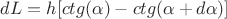 $ dL=h[ctg(\alpha)-ctg(\alpha+d\alpha)] $
