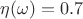 $\eta(\omega)=0.7$