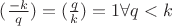 $(\frac{-k}{q})=(\frac qk)=1 \forall q<k$
