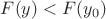 $ F(y)<F(y_0)  $