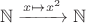 $\mathbb{N} \xrightarrow{x \mapsto x^2} \mathbb{N}$