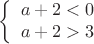 $$\left\{
\begin{array}{rcl}
a+2 < 0 \\
a+2 > 3 \\
\end{array}
\right.$$ $$\left\{
\begin{array}{rcl}
a+2 < 0 \\
a+2 > 3 \\
\end{array}
\right.$$