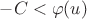 $-C<\varphi(u)$