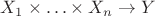 $X_1 \times \ldots \times X_n \to Y$