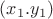 $(x_1.y_1)$
