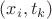 $(x_{i},t_{k})$
