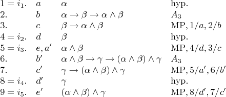 $$\begin{array}{llll} 
1 = i_1. & a & \alpha & \mathrm{hyp.} \\ 
2. & b & \alpha\to\beta\to\alpha\wedge\beta & A_3 \\ 
3. & c & \beta\to\alpha\wedge\beta & \mathrm{MP}, 1/a, 2/b \\ 
4 = i_2. & d & \beta & \mathrm{hyp.} \\ 
5 = i_3. & e, a' & \alpha\wedge\beta & \mathrm{MP}, 4/d, 3/c \\ 
6. & b' & \alpha\wedge\beta\to\gamma\to(\alpha\wedge\beta)\wedge\gamma & A_3 \\ 
7. & c' & \gamma\to(\alpha\wedge\beta)\wedge\gamma & \mathrm{MP}, 5/a', 6/b' \\ 
8 = i_4. & d' & \gamma & \mathrm{hyp.} \\ 
9 = i_5. & e' & (\alpha\wedge\beta)\wedge\gamma & \mathrm{MP}, 8/d', 7/c' \\ 
\end{array}$$