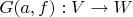 $G(a,f):V\to W$