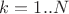 $k=1..N$