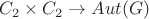 $C_{2} \times C_{2} \to Aut(G)$