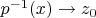 $p^{-1}(x)\to z_0$
