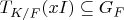 $T_{K/F}(x I) \subseteq G_F$