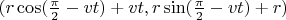 $(r \cos (\frac{\pi}{2} - vt) + vt, r \sin (\frac{\pi}{2} - vt) + r) $