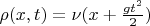$\rho(x,t) = \nu(x + \frac{gt^2}{2})$