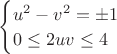 $
\begin{cases}
u^2 - v^2 = \pm1 \\
0 \leq 2uv \leq 4
\end{cases}
$