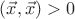 $(\vec x,\vec x)>0$