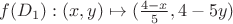 $f(D_1): (x,y) \mapsto (\frac{4-x}{5}, 4-5y)$
