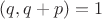 $(q, q+p)=1$