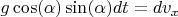 $g\cos(\alpha)\sin(\alpha)dt=dv_x$