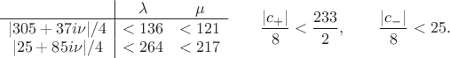 $$\begin{array}{c|cc}
&\lambda&\mu\\ \hline
|305+37i\nu|/4&<136&<121\\
|25+85i\nu|/4&<264&<217
\end{array}\qquad \frac{|c_+|}{8}<\frac{233}{2},\qquad\frac{|c_-|}{8}<25.$$