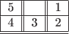 \begin{tabular} { | l  | | l  | | l  | }
\hline
 5   &  &1   \\ \hline

4 & 3  & 2  \\ \hline
\hline
\end{tabular}