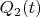 $Q_{2}(t)$