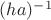 $ (ha)^{-1}$