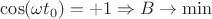 $\cos (\omega t_0)= +1 \Rightarrow B \to \min\limits_{} $