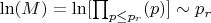 $\ln(M)=\ln [\prod_{p \leq p_r}(p)] \sim p_r$