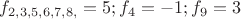 $f_{2,3,5,6,7,8,}=5;f_4=-1;f_9=3$