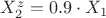 $X_2^z=0.9 \cdot X_1$