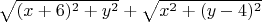 $\sqrt{(x+6)^2+y^2}+\sqrt{x^2+(y-4)^2}$