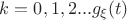 $k=0, 1, 2... g_\xi(t)$