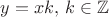 $y=xk,\, k\in\mathbb{Z}$