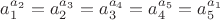 $a_1^{a_2} = a_2^{a_3} =a_3^{a_4}=a_4^{a_5}=a_5^{a_1} $